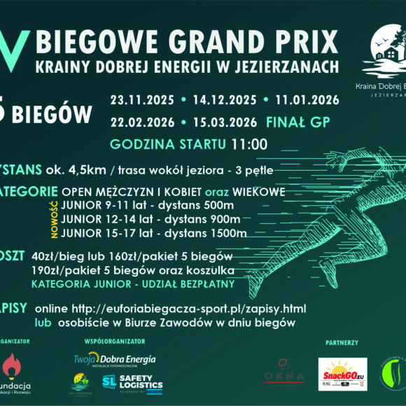 Ruszają zapisy na GRAND PRIX V EDYCJA
