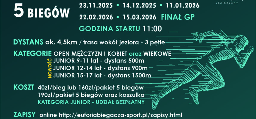 Ruszają zapisy na GRAND PRIX V EDYCJA
