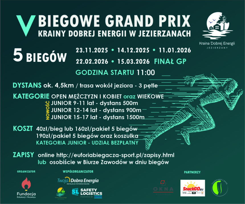 Ruszają zapisy na GRAND PRIX V EDYCJA